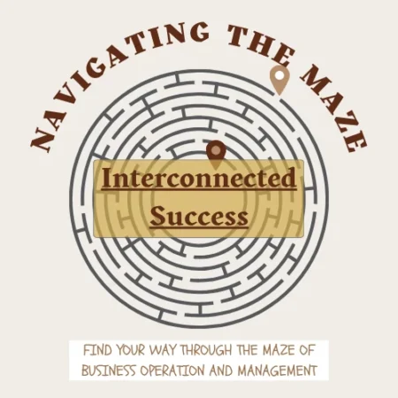 Circle Maze with headline: Interconnected Success: Navigating the Maze.