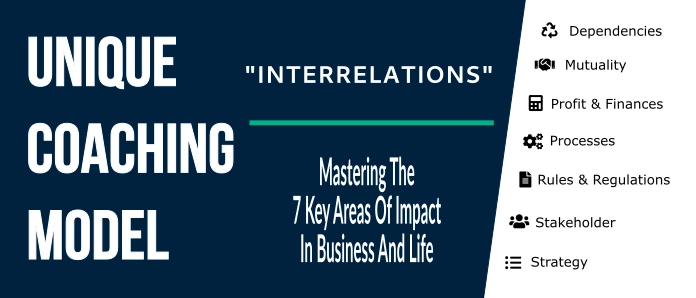 Unique Coaching Model Interrelations. Mastering the 7 key areas of impact in business and life. Dependencies, Mutuality, Profit & Finances, Processes, Rules & Regulations, Stakeholder, Strategy